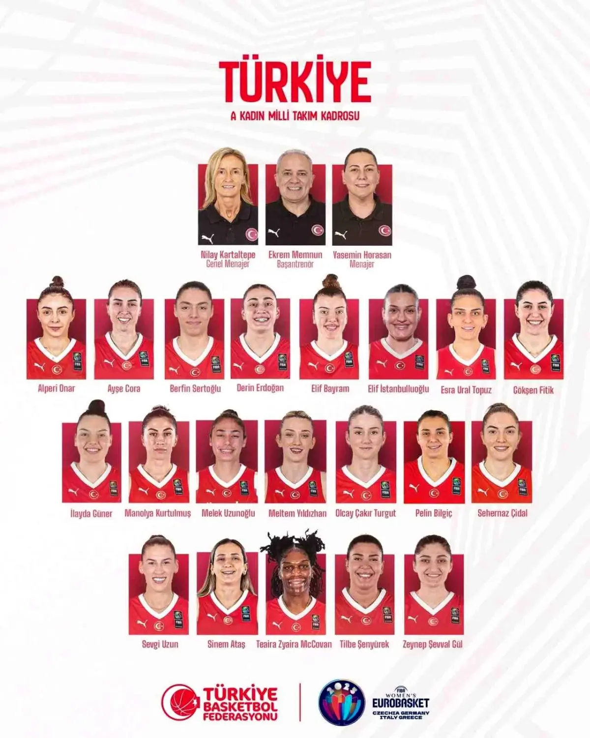 Kadın Basketbol Takımı’nın Aday Kadrosu Açıklandı