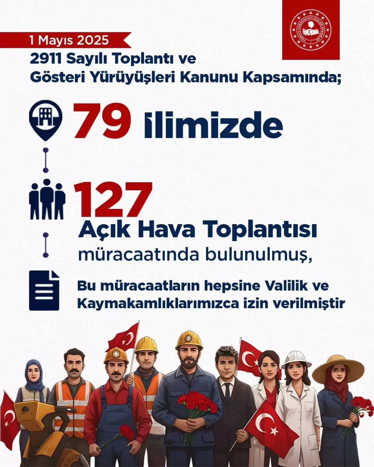 1 Mayıs Kayıtları Açıklandı