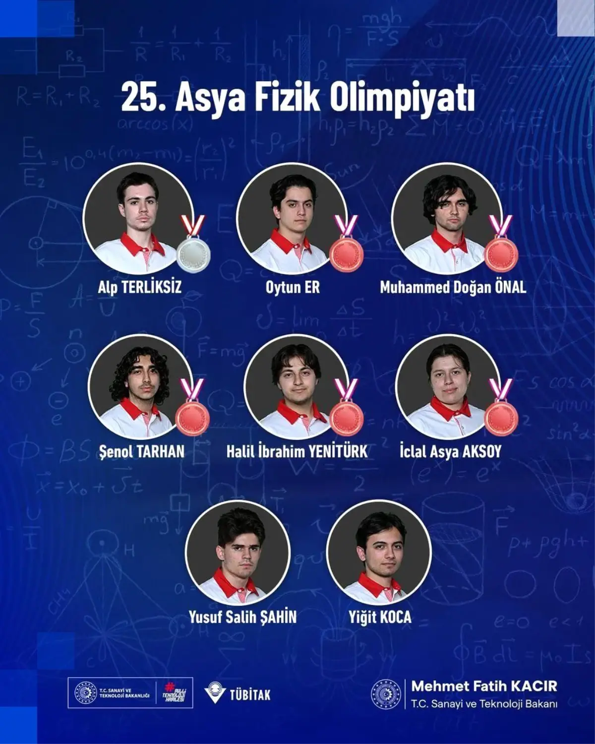 Başarıyla Döndüler: 22 Madalya ile Gurur Kaynağı