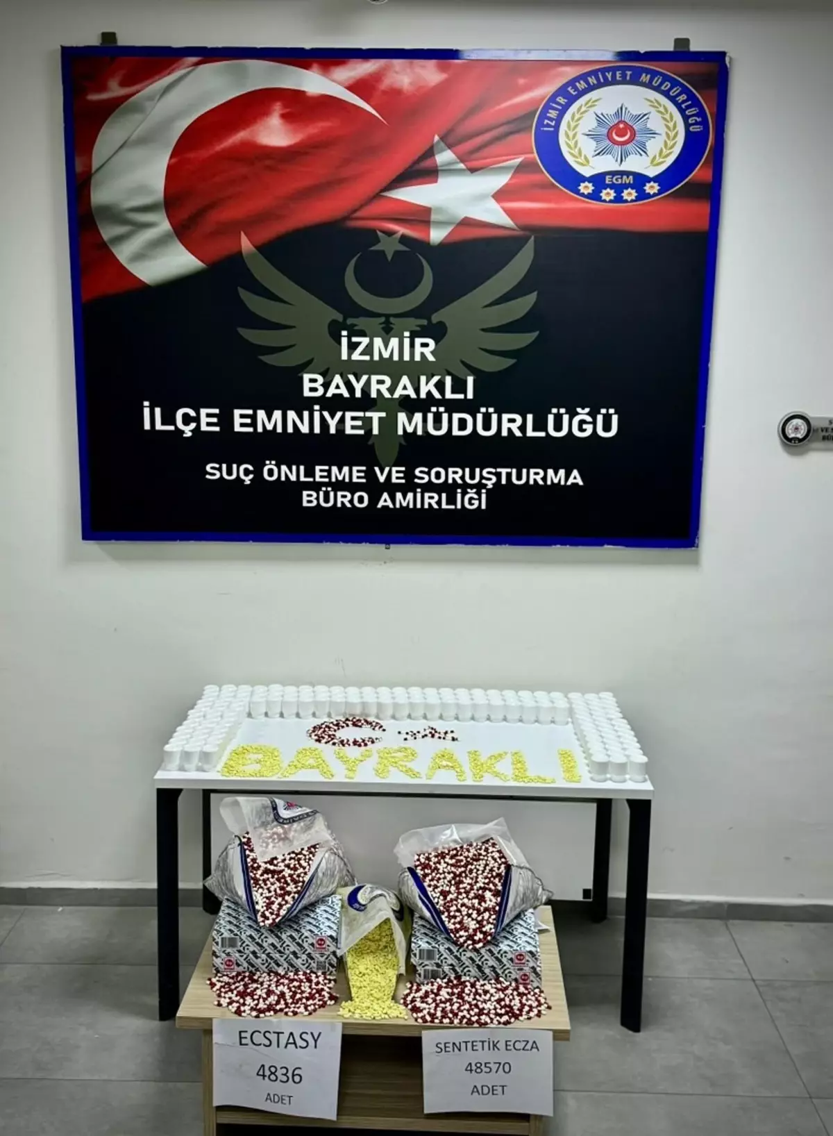 İzmir’de Sentetik Ecza Operasyonu