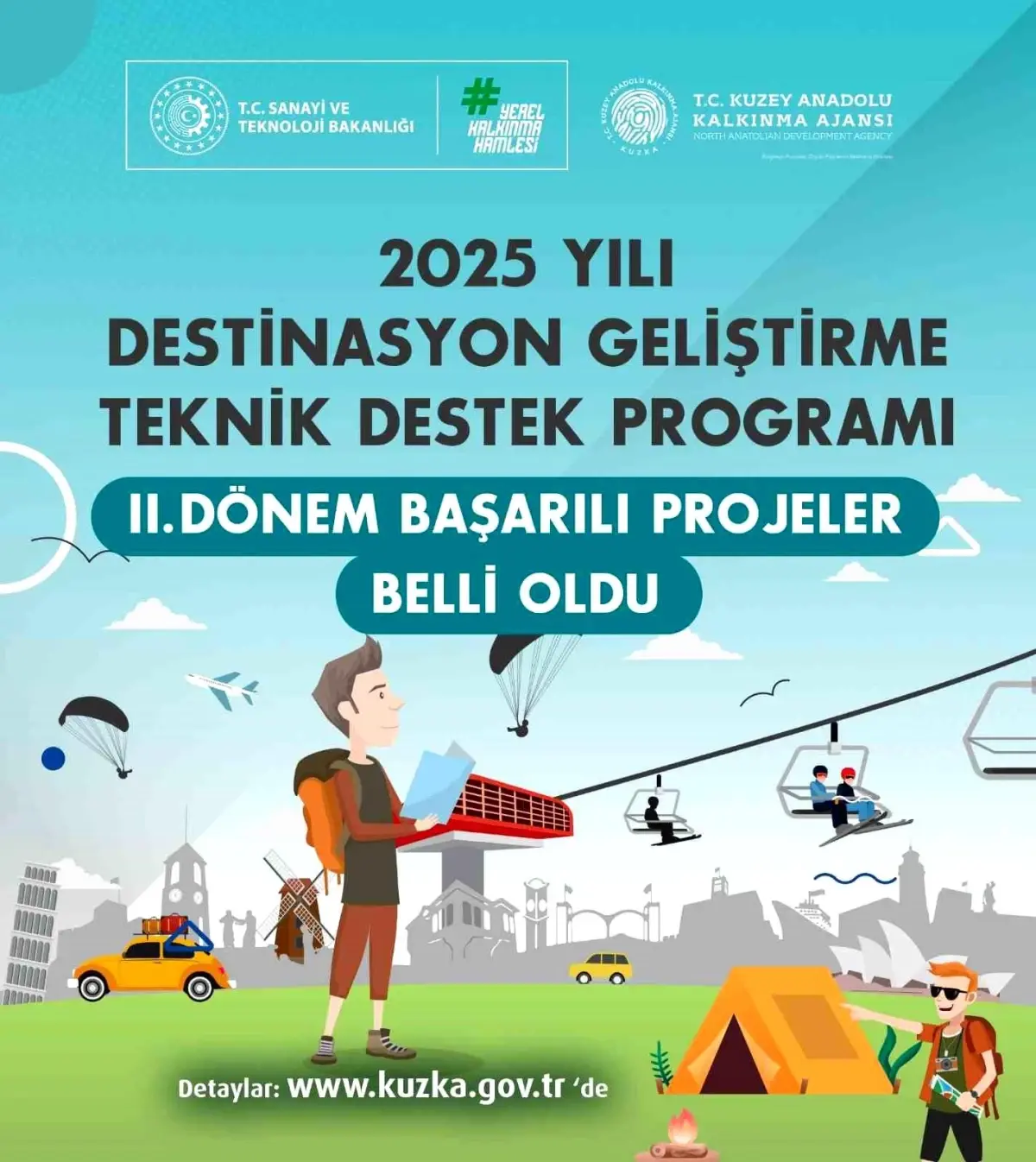 KUZKA’dan 2025 Projelerine Destek